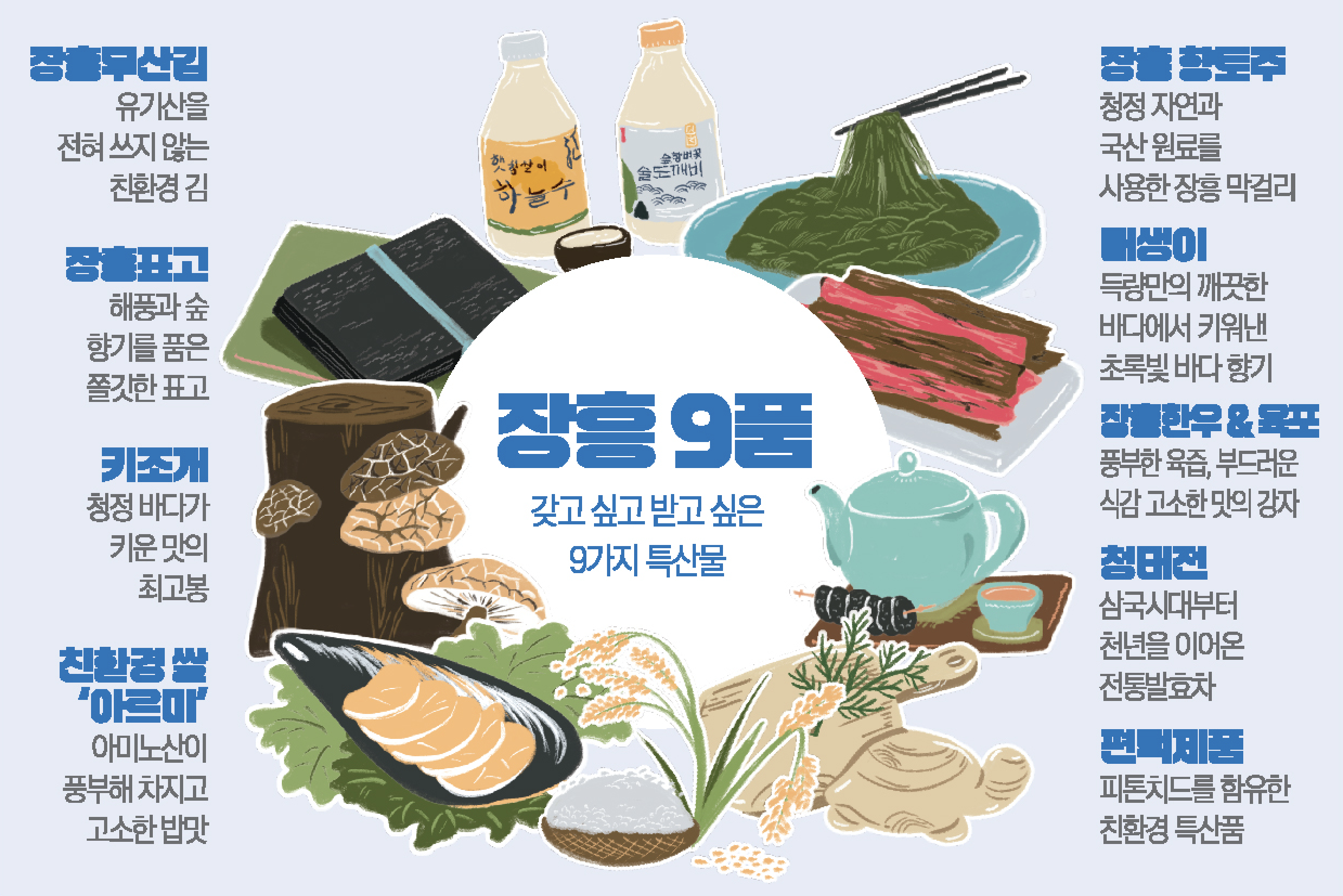 장흥 9경 9미 9품